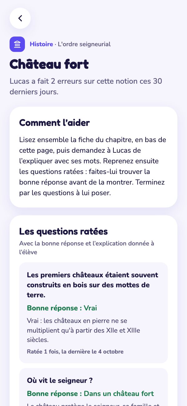 Espace parent : les questions ratées et comment aider son enfant